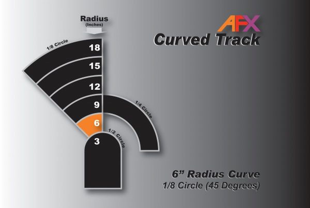 Track Curve-6''x1/8 Pr.