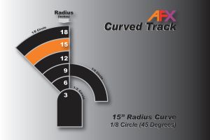 Track Curve-15''x1/8 Pr.