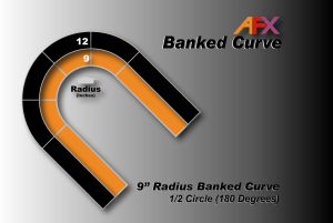 Track Banked Curve-9''R