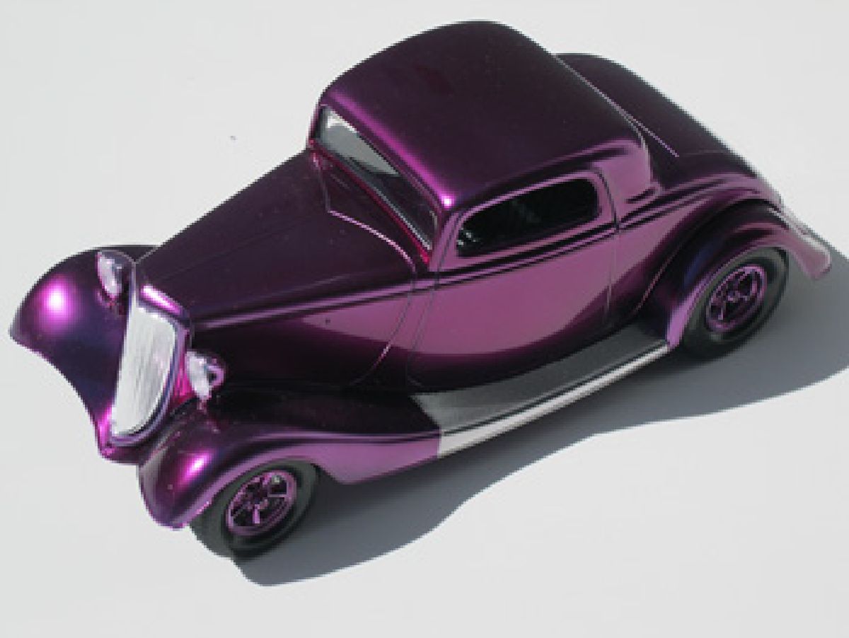 Candy Violet 1oz