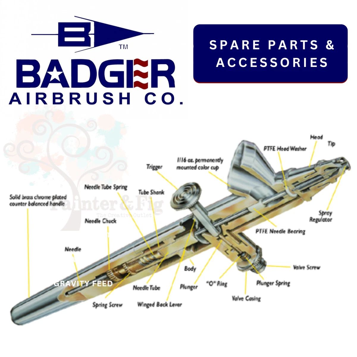 Spatter Tip (Spray Regulator fits Model 350F/M/H) (D)