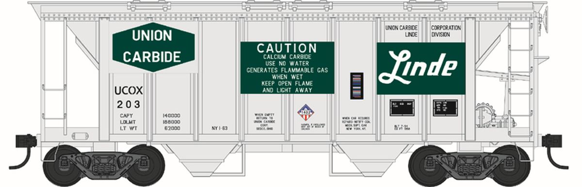 HO 70 Ton 2 Bay Covered Hopper Union Carbide Linde Road #212