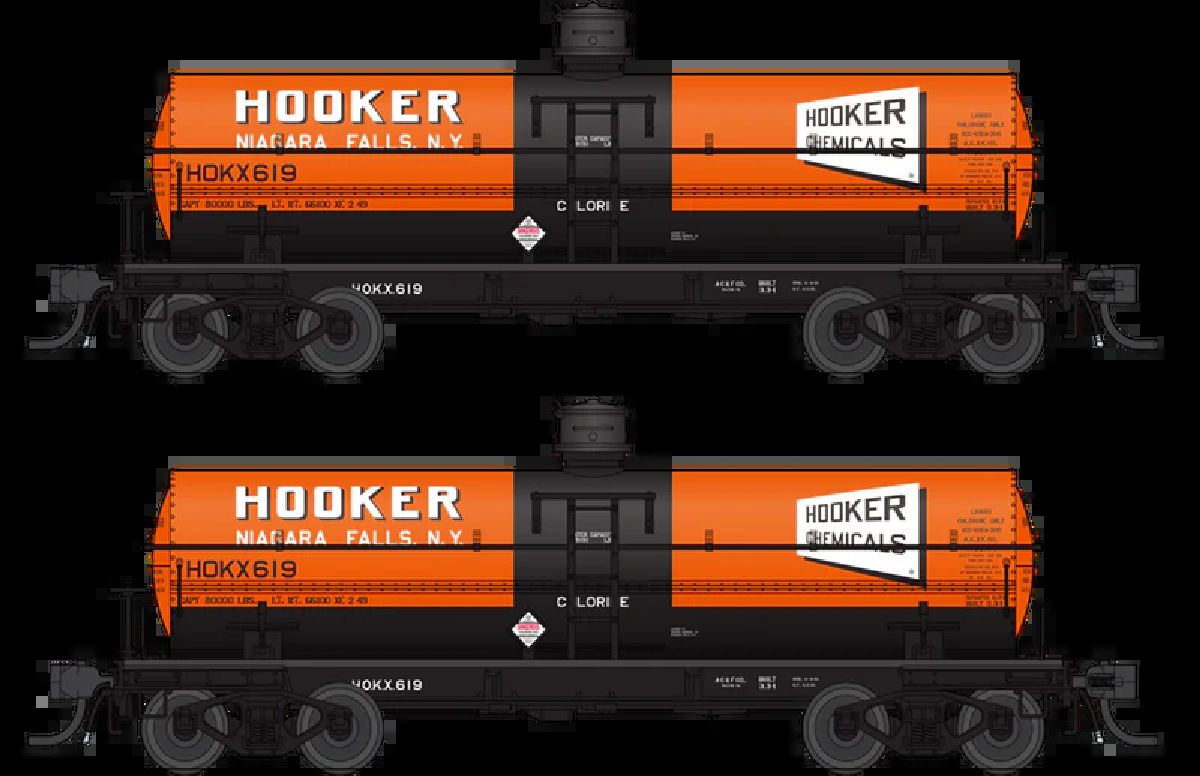 HO 6000 Gallon Tankoker Chemicals Billboard Scheme 2-pack (H
