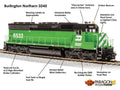 HO P4 SD45 Diesel BN #6538/grn&blk DC/DCC