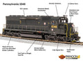 HO P4 SD45 Diesel PRR #6148/grn DC/DCC