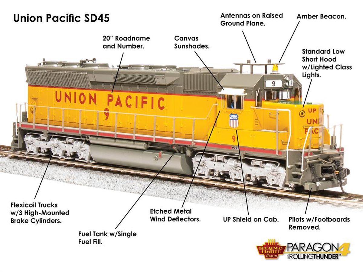 HO P4 SD45 Diesel UP #9/yel&gry DC/DCC