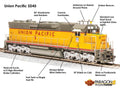 HO P4 SD45 Diesel UP #21/yel&gry DC/DCC
