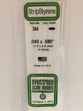 .040'' x. 080'' (15)