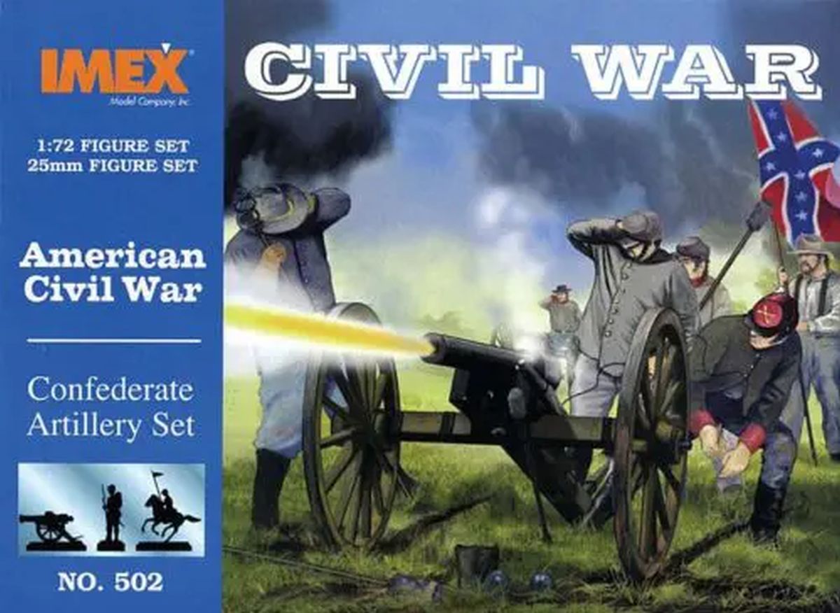 Confederate Artillery