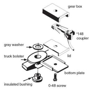 HO Arch Bar Trucks w/Couplers