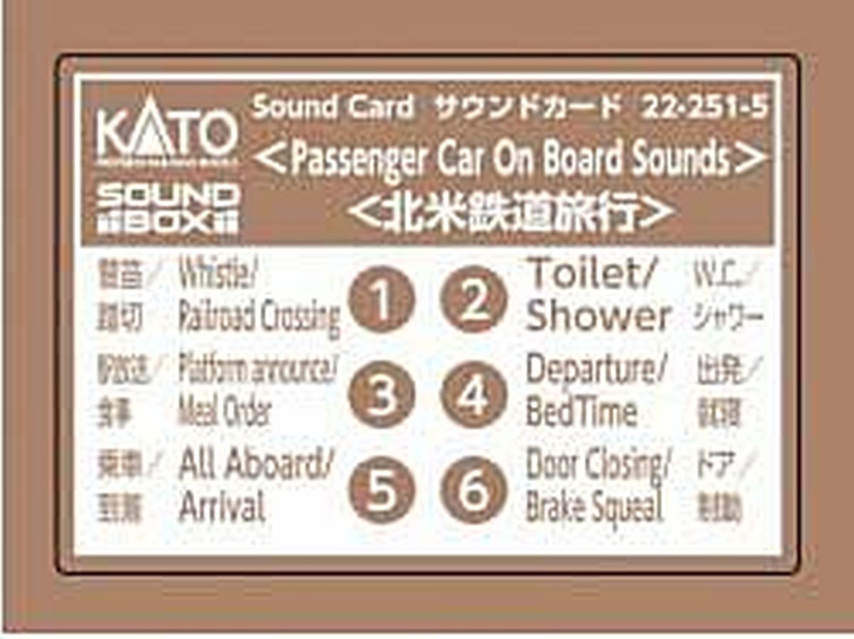 Sound Card North America Rail Travel