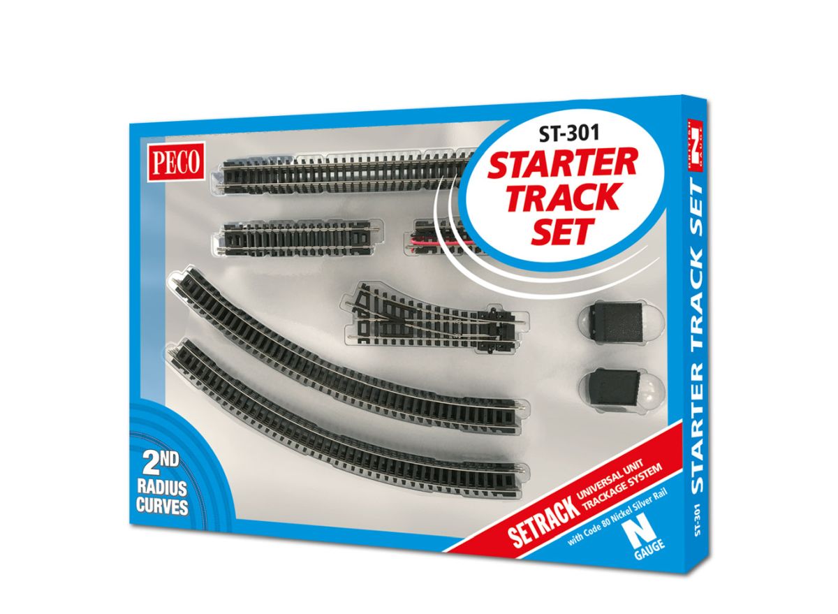 N Starter Track Set C80 No.2 Rad