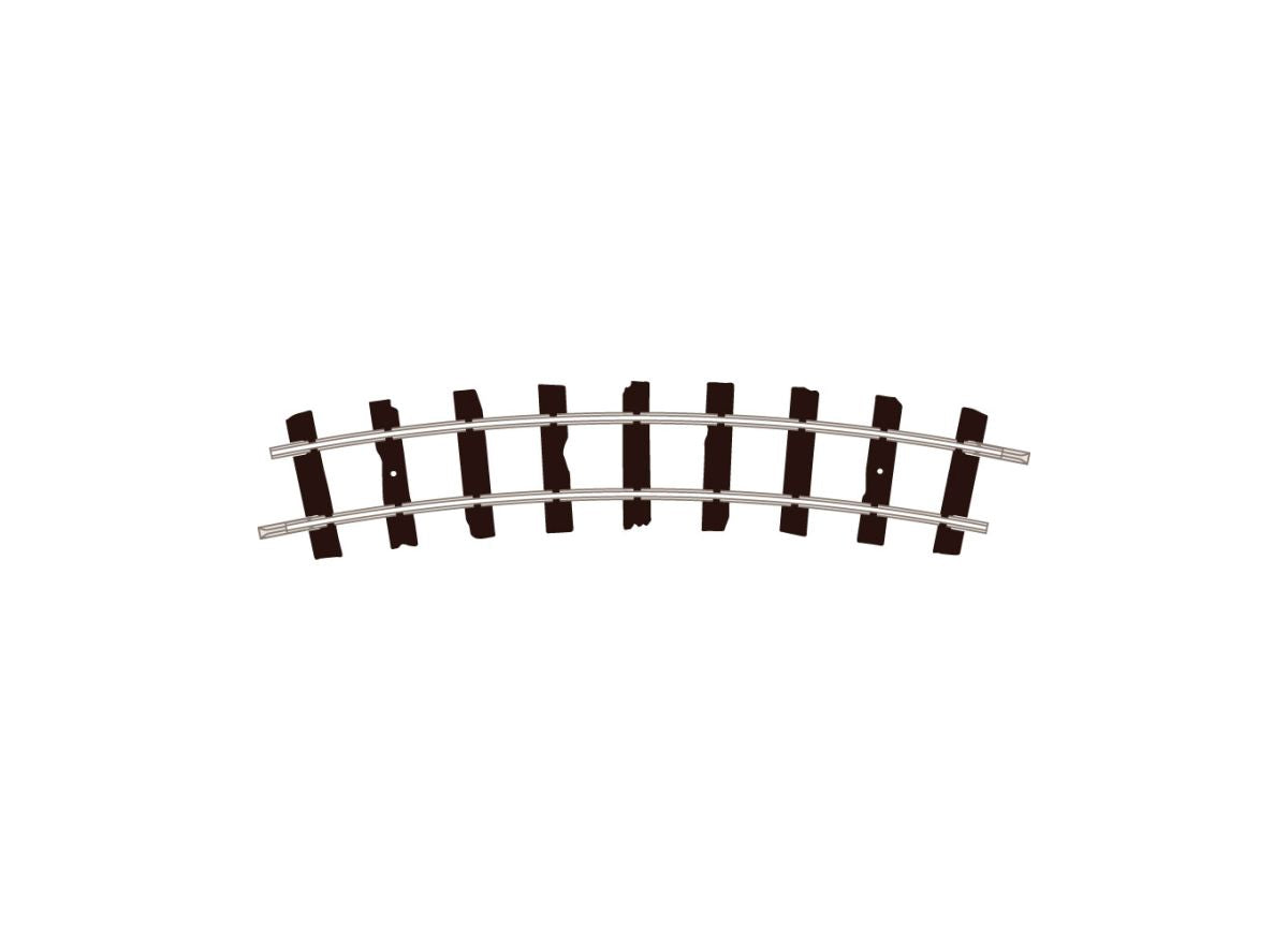 HO PECO-Set-OO-9-Track C80 MP No.1 Standard Curve (8)