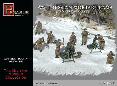 WWII Russian Mortar Teams in Greatcoats