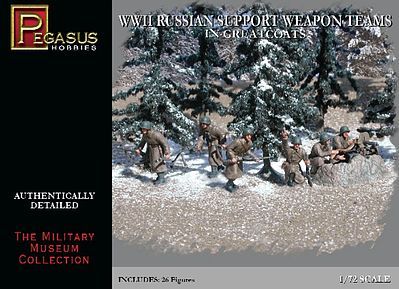 Russian Support Weapon Teams in Greatcoats