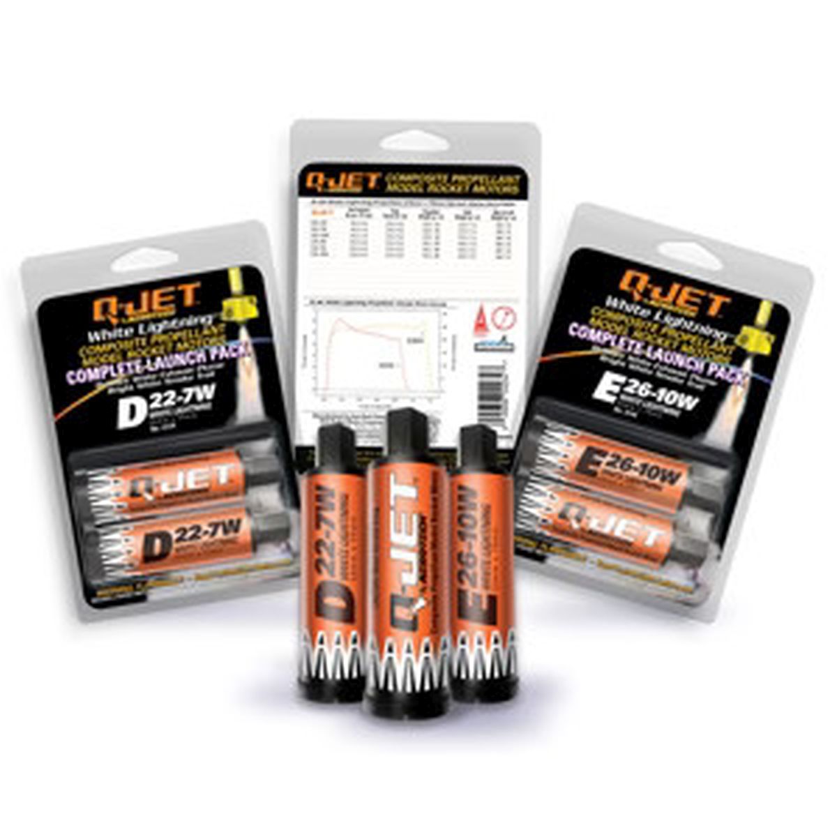 D22-7W Q-Jet 24mm (2-Pack)