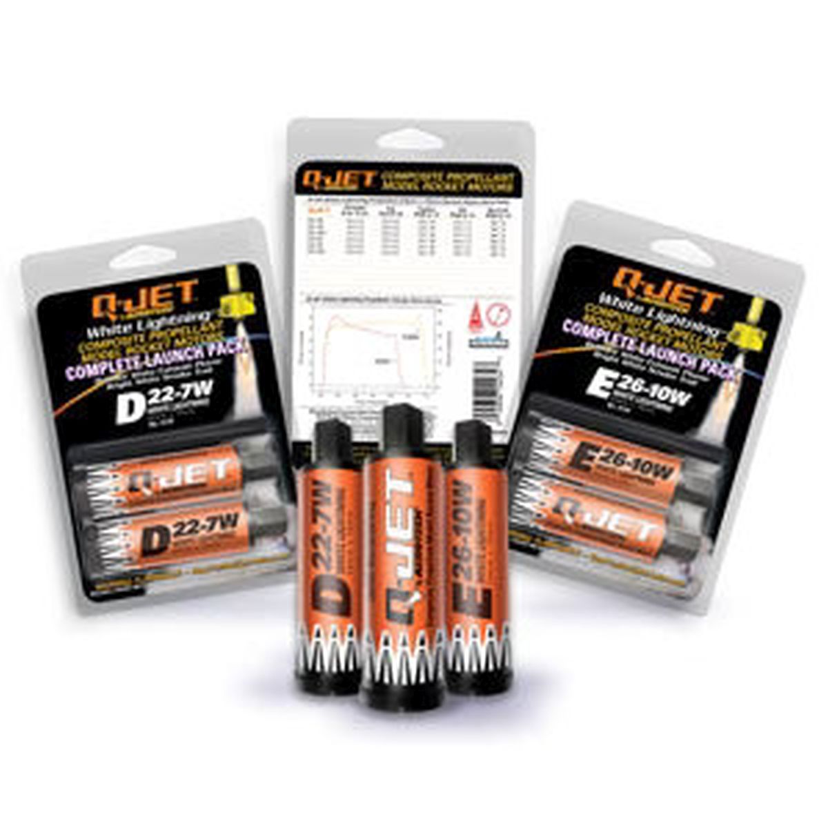 E26-7W Q-Jet 24mm (2-Pack)