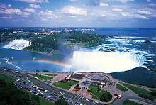 Niagara Falls Canada Puzzle