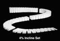 Foam Incline Set-4% 4pc