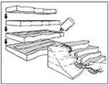 Foam Sheet-2'' 1pc