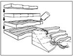 Foam Sheet-2'' 1pc